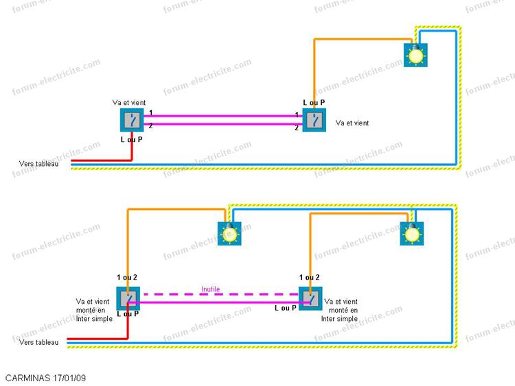 Va-et-vient, schéma de branchement Installer va et vient interrupteur