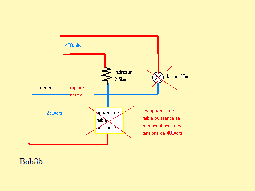rupture du neutre.bmp