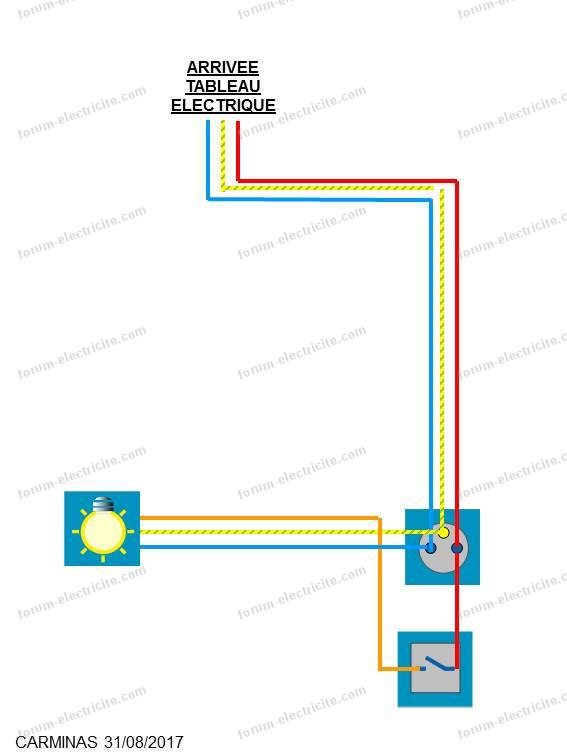 Raccordement miroir Led sur circuit prises