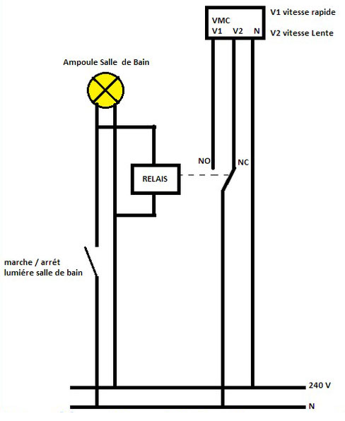 Forum électricité VMC 2 vitesses avec lumière salle de bains