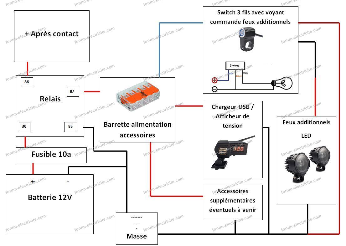 Faisceau avec interrupteur et relais pour phares