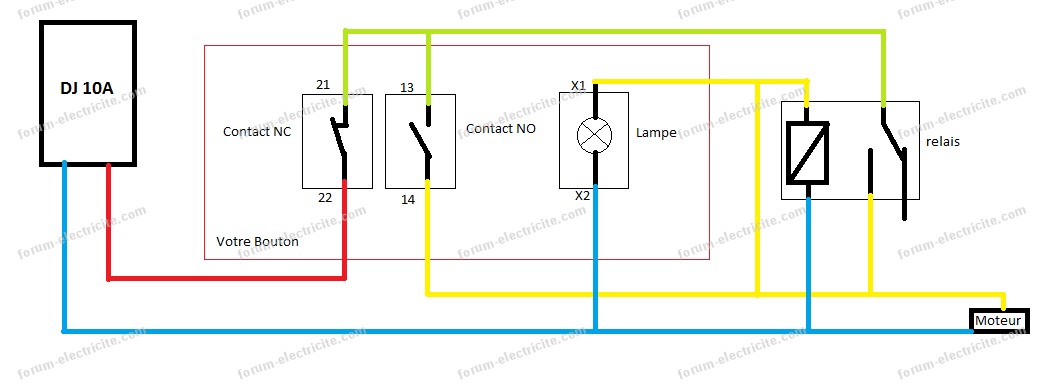 Questions réponses Électricité - Aide et conseils branchement