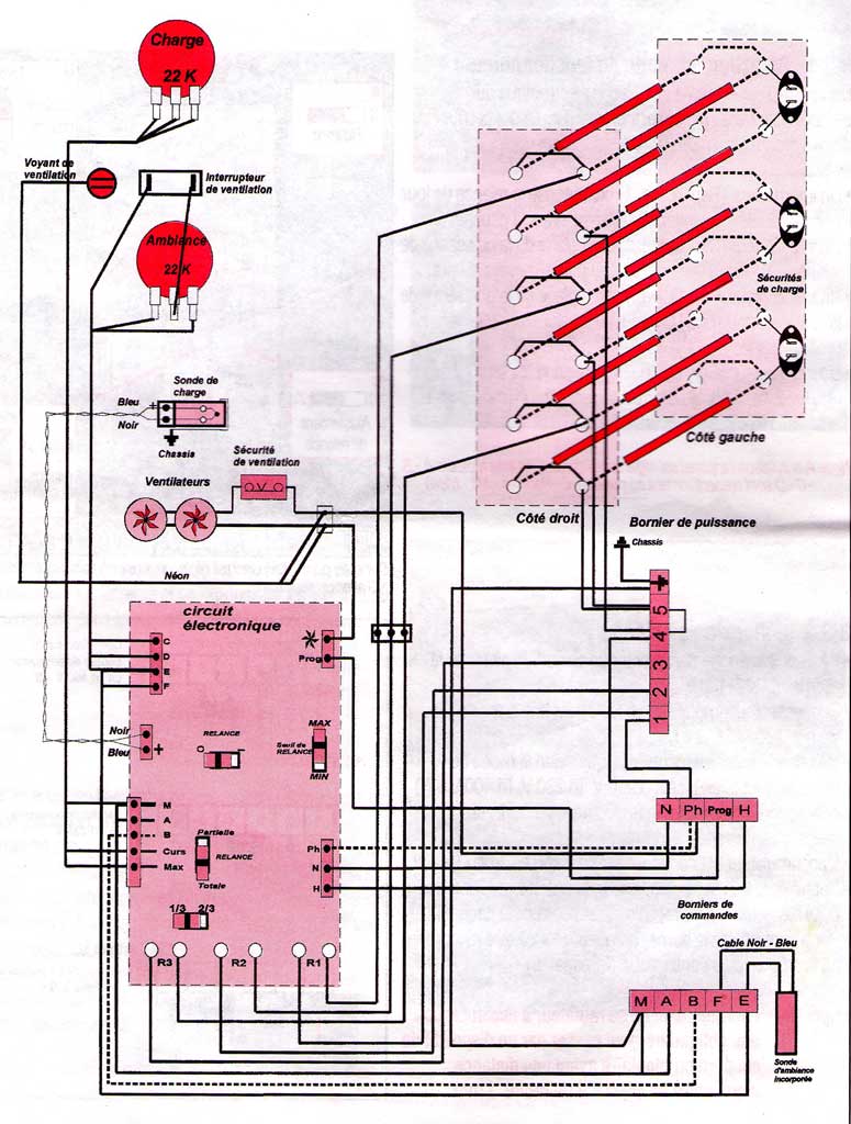 Pieces detachees radiateur applimo soleidou