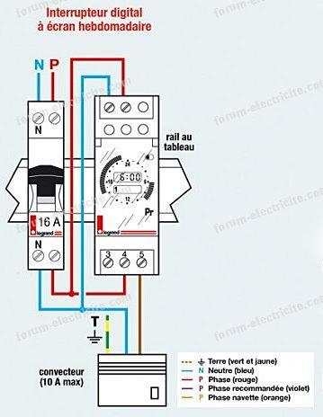 Forum électricité conseils - Brancher interrupteur horaire Legrand 412631