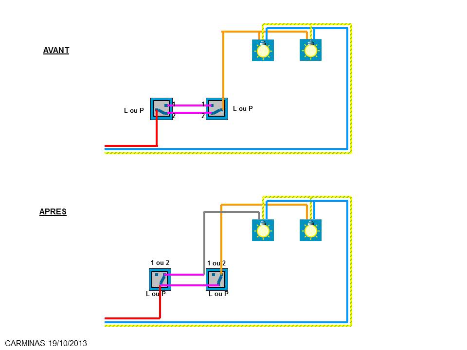 schéma branchement interrupteurs