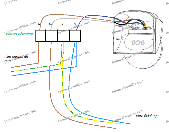 Comment brancher un détecteur de mouvement sur une lampe extérieure ?