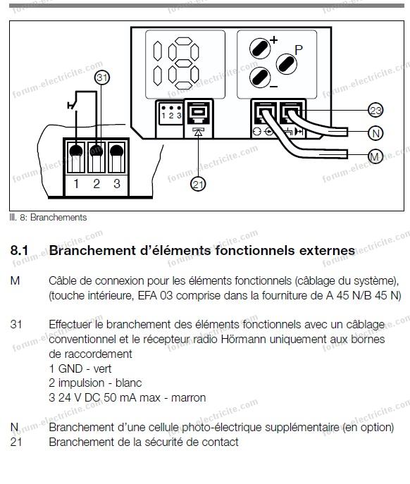 Schema Electrique Porte De Garage - almoire