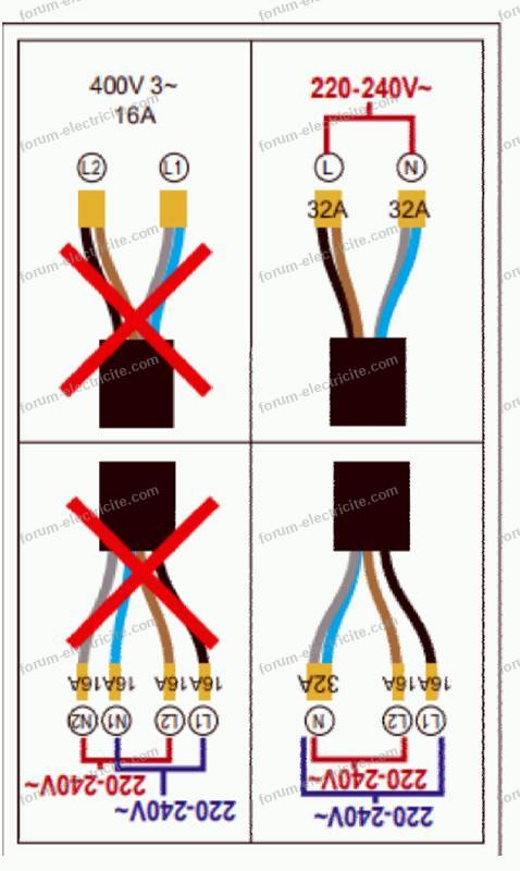 Branchement électrique plaque induction - Question brancher 16A ou 32A  électroménager.