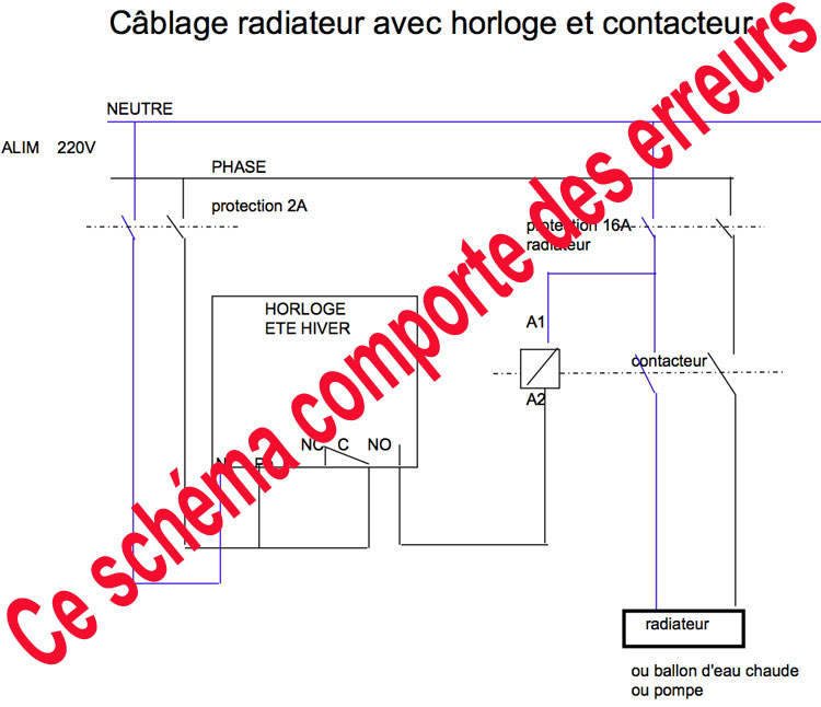 Forum Électricité Bricovideo  Branchement 2ème chauffe-eau avec les fils  pilotes sur tableau électrique