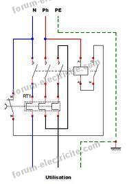 Contacteur jour nuit schneider 25a – Goulotte protection cable exterieur