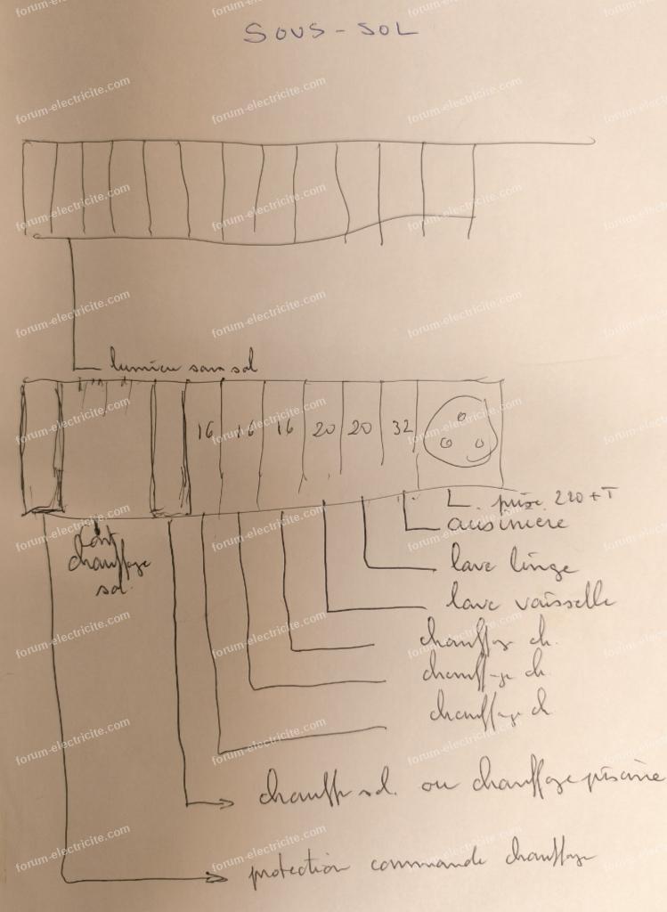 schema branchement sous sol passage ejp sur hc
