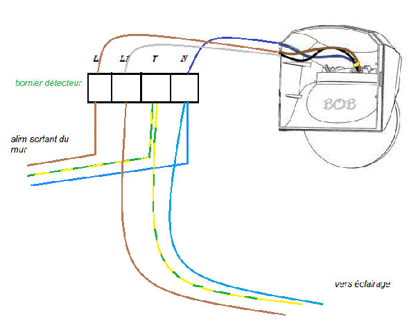 Le schéma électrique et le branchement du détecteur de mouvement