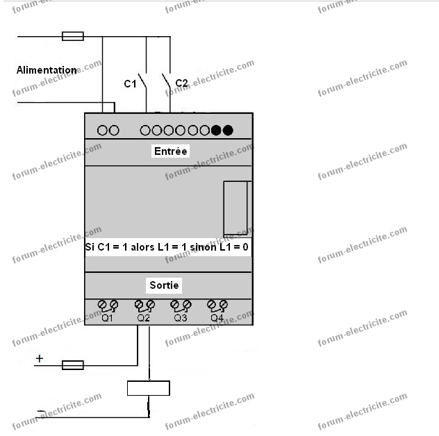 Delphi Grundig X330 Sd Manual