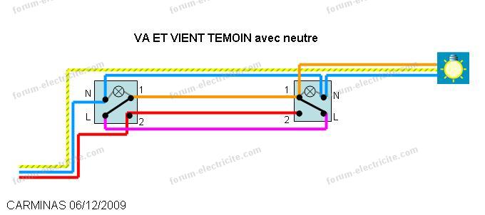 schéma câblage interrupteurs
