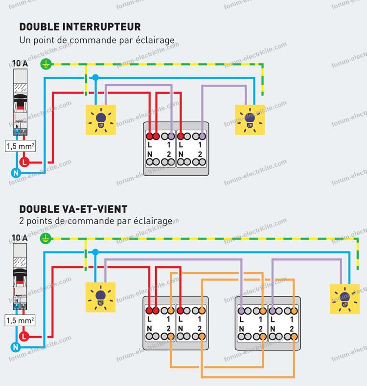 Cablage Interrupteur