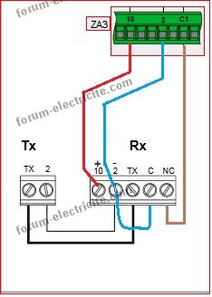 Branchement Schema Electrique Portail Came