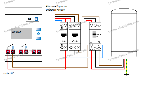 Schéma raccordement routeur EcoPV vers ballon ECS avec thermostat  electronique, horloge programmable, sans HC/HP - Forum photovoltaïque