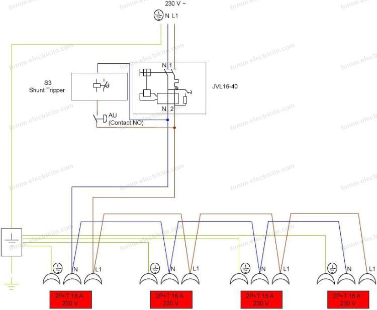 schéma coffret de chantier avec arrêt d'urgence