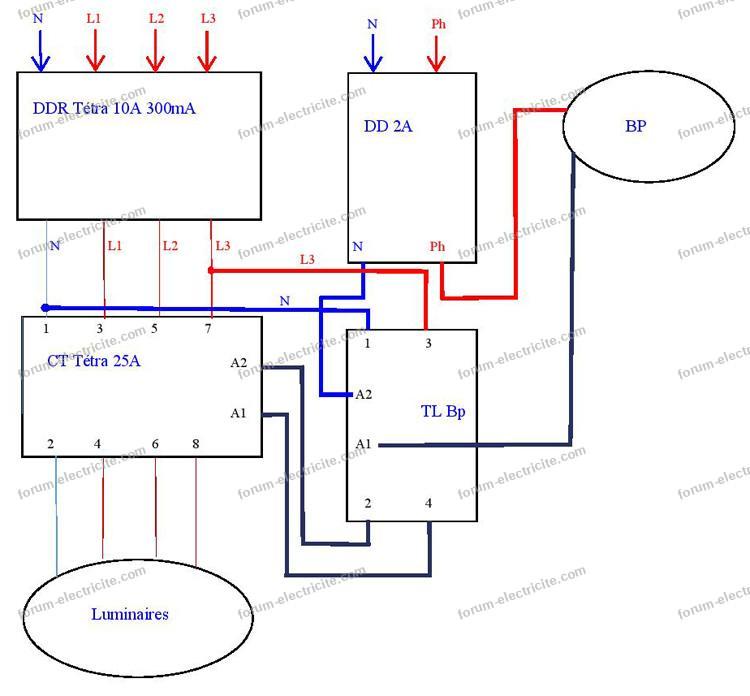 Schema Telerupteur Bipolaire