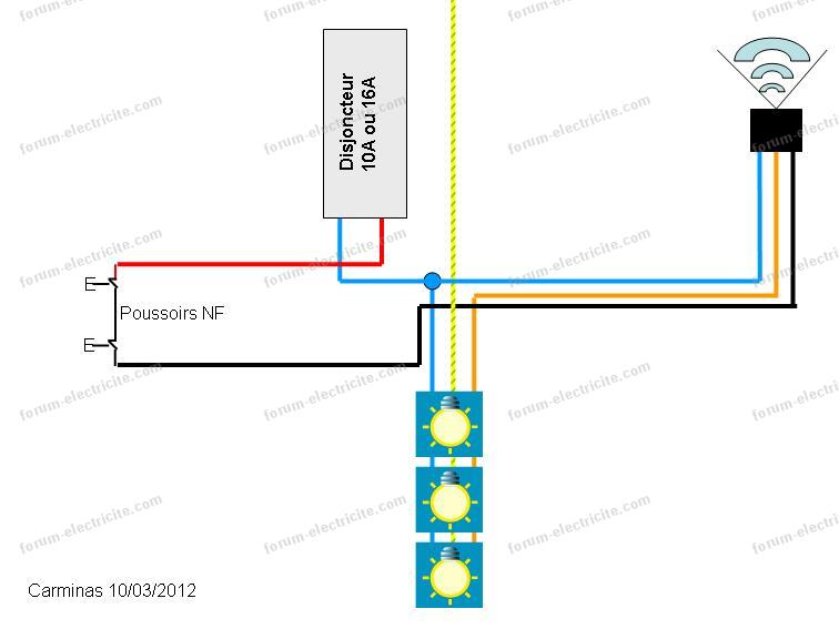 Comment installer un éclairage extérieur avec télécommande ?