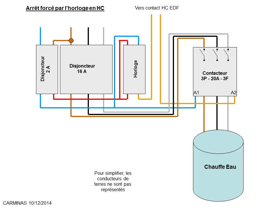 Conseils branchement chauffe-eau contacteur jour nuit horloge - Questions  Réponses Forum Électricité