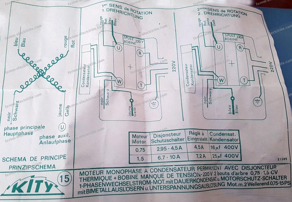 schéma câblage et branchement de tableau electrique: schema de cablage