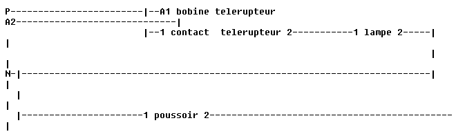 Cliquez ici pour agrandir l'image