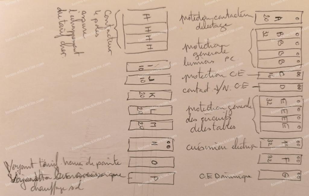 schema entree passage ejp sur hc