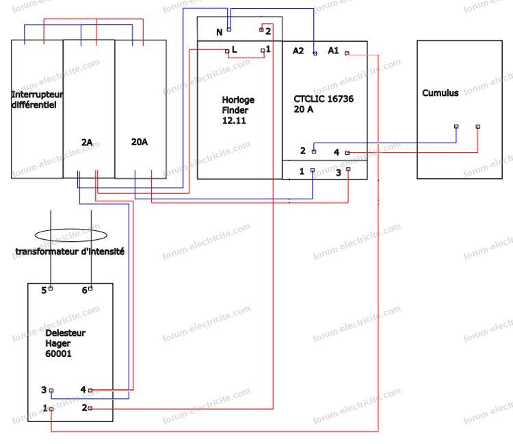 Schéma électrique installation chauffage] Installer un délesteur Hager  60051 couplé avec une horloge.