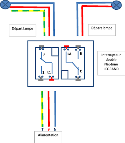 schema electrique: schema branchement cablage interrupteur double