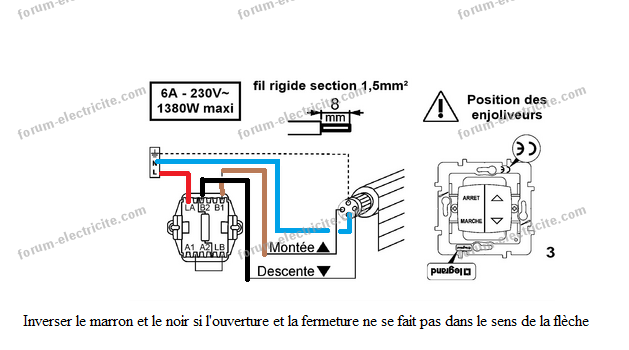 Questions réponses Électricité branchement interrupteur volets roulants