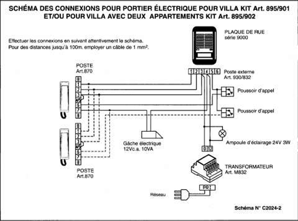 comment monter interphone