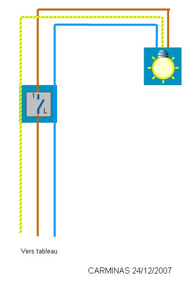 Schema montage interrupteur double legrand