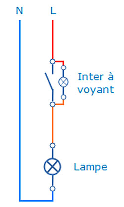 Forum Électricité Questions Réponses : Fonctionnement interrupteur sans  neutre