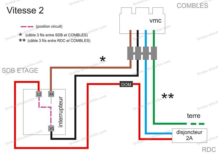 Forum Électricité - Problème branchement interrupteur va-et-vient VMC