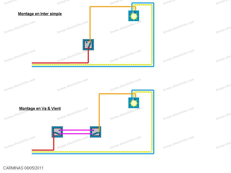 Schéma de va et vient simplifié: le va et vient sans fil