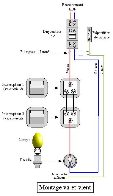 schéma electrique simple détecteur de mouvement - schéma electrique  détecteur avec interru…