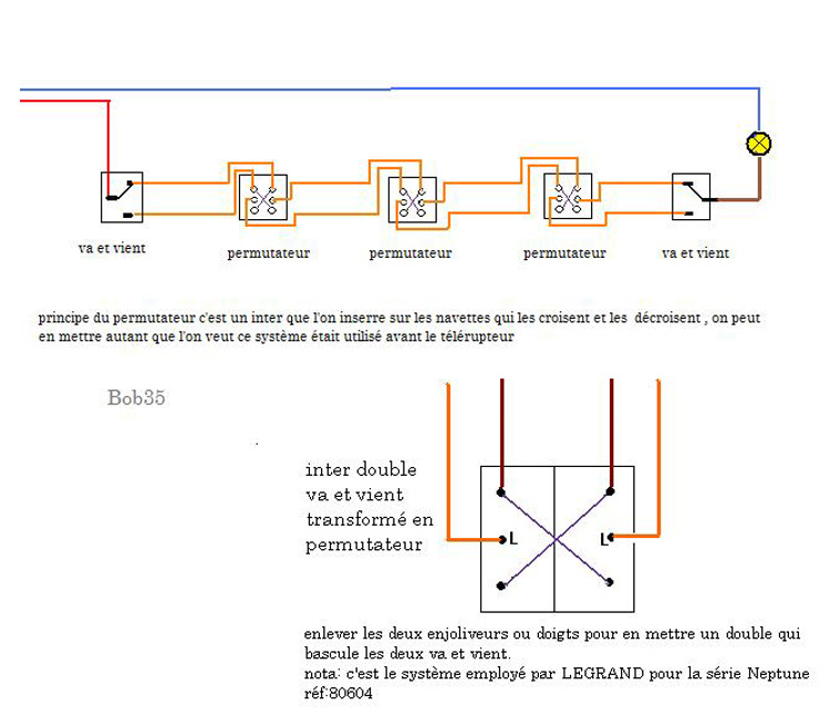 Cablage va et vient 3 interrupteurs