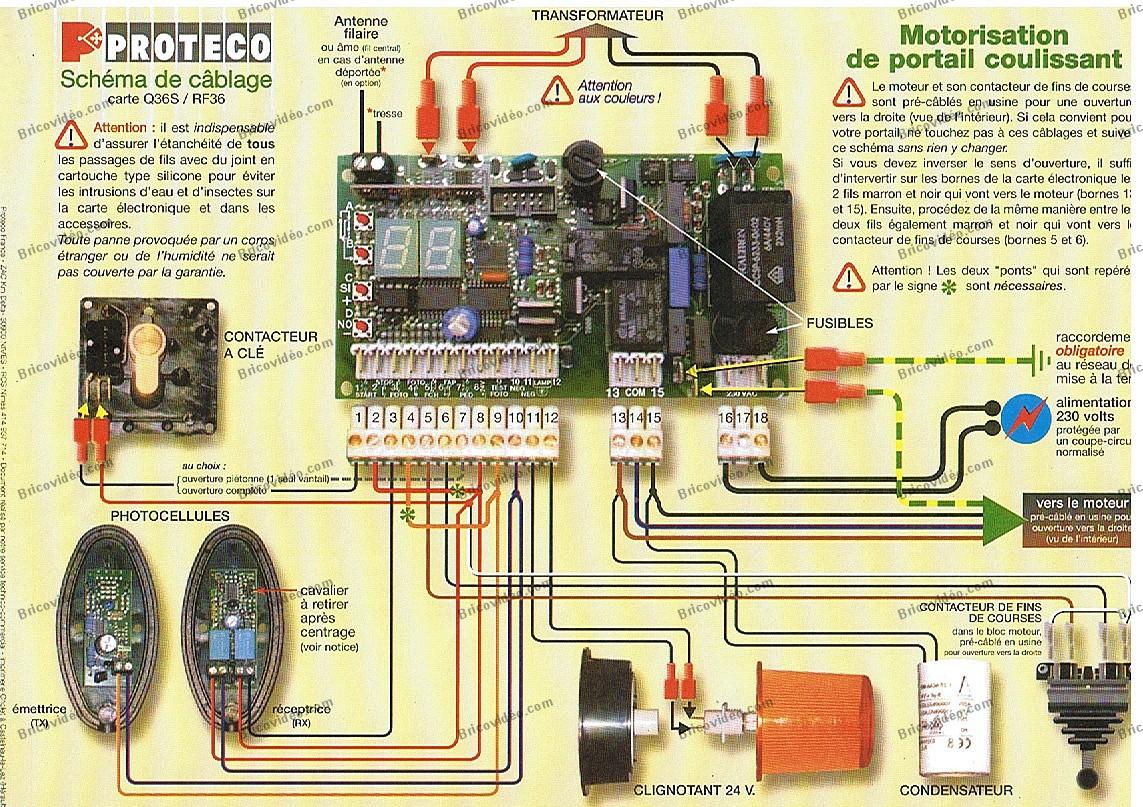 comment regler ouverture portail electrique