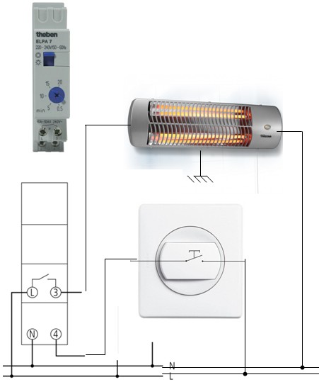 Schéma de la minuterie électrique. - Électricité/ Plomberie