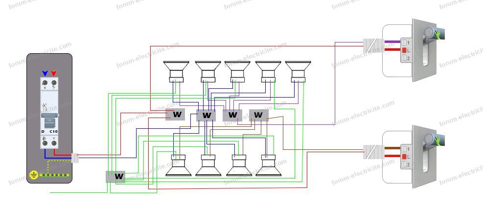 schema salle et salon lumiere cable