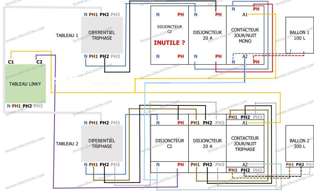 Câblage 2 contacteurs Jour Nuit un en monophasé et l'autre en triphasé