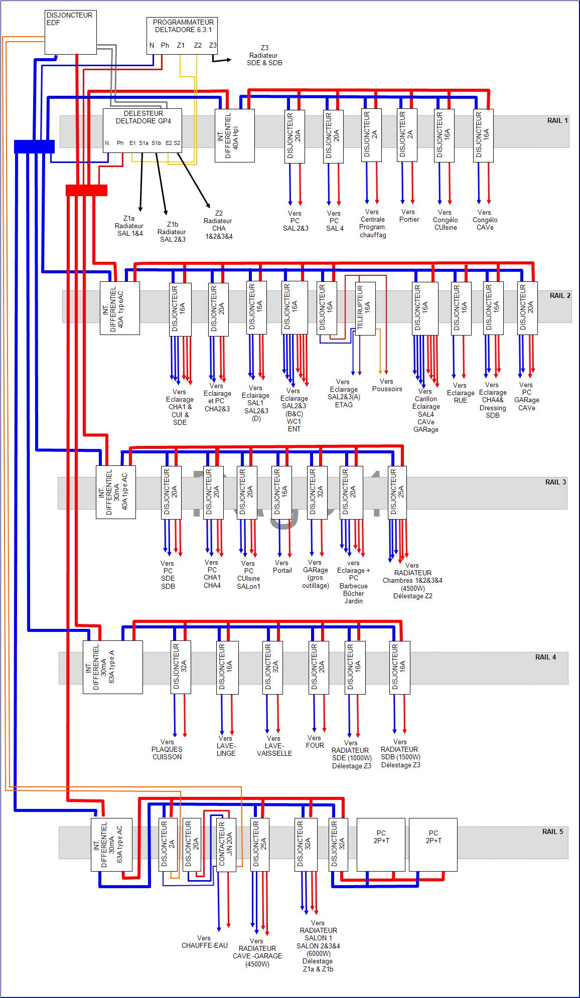 Comment raccorder un radiateur électrique à un programmateur fil