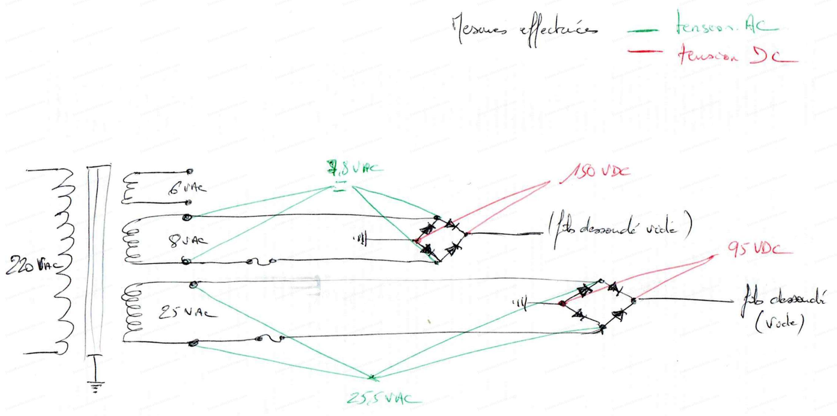 schémas test-transfo