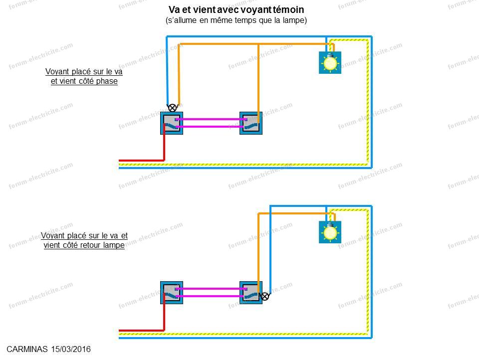 Double Va et Vient. 1 Avec Voyant Lumineux 1 sans 