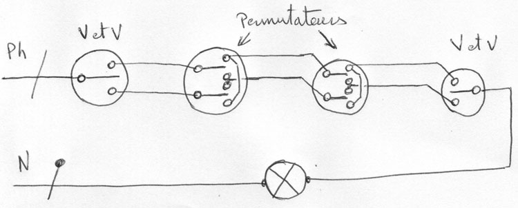 http://www.forum-electricite.com/schemas/schema-va-et-vient-permutateur.jpg