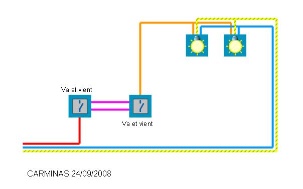 Cliquez ici pour agrandir l'image