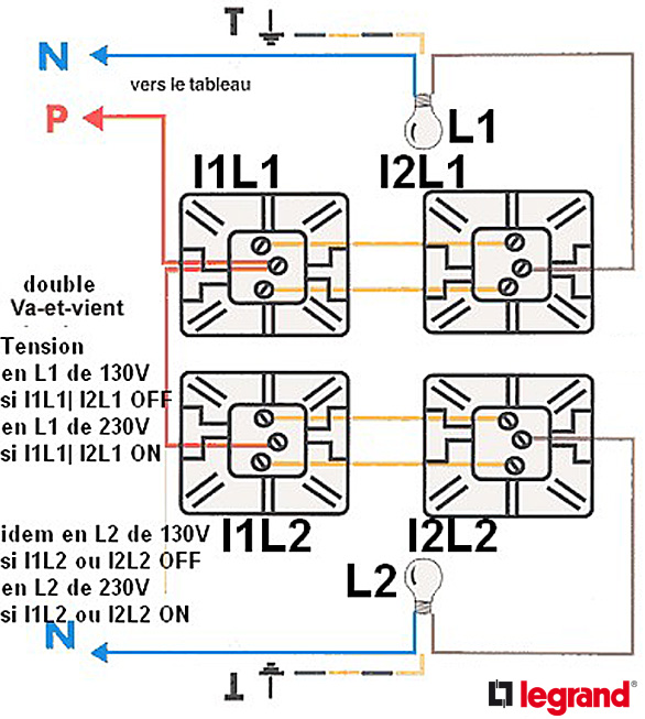 Schema branchement interrupteur double va et vient