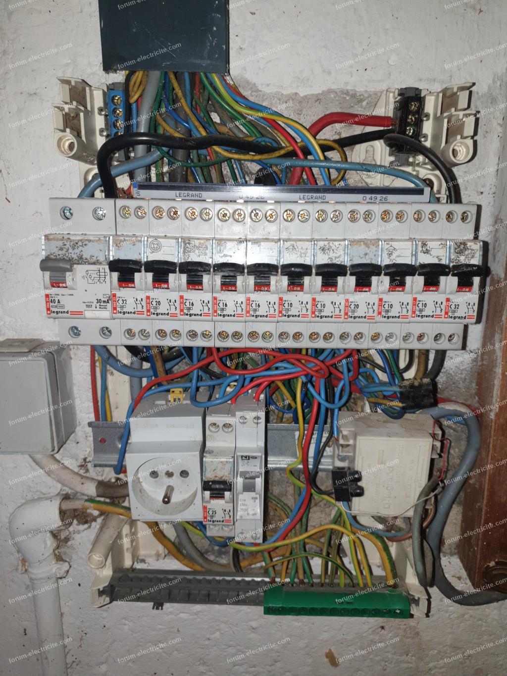 section des conducteurs inadapté