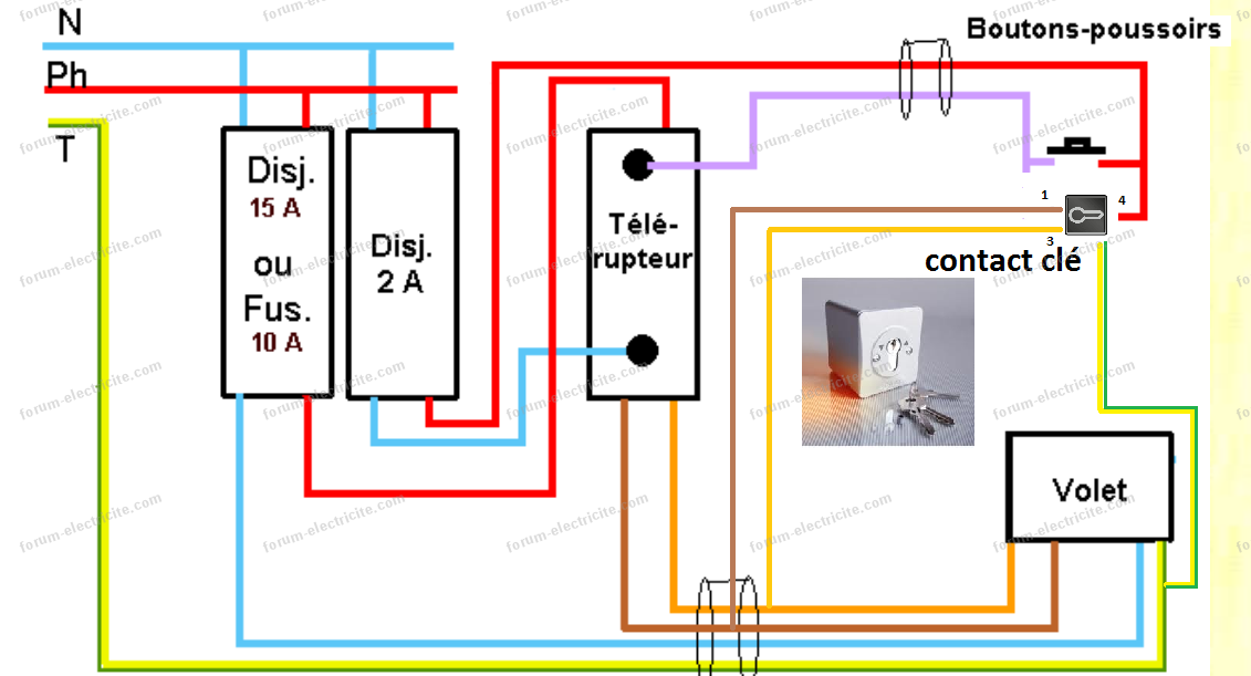 BricoVidéo Forum Électricité : Problème branchement volet roulant